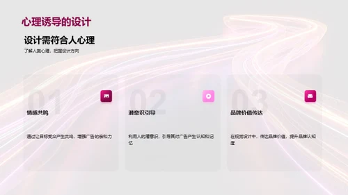 广告设计的心理学视角