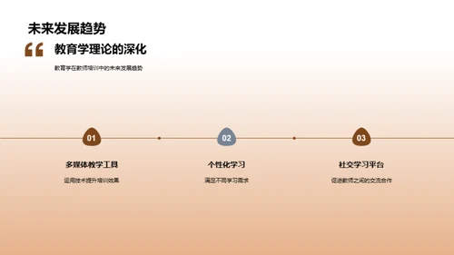 教育学助力教师培训