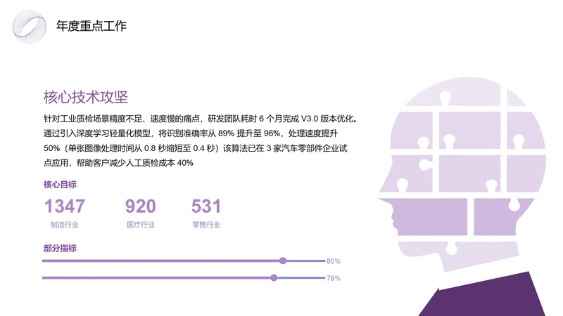 商务风含插图PPT列表