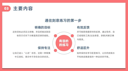 简约风刻意练习读书分享PPT模板