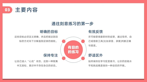 简约风刻意练习读书分享PPT模板