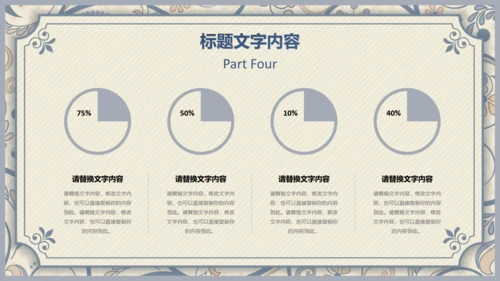 西式复古花纹背景商务汇报通用PPT模板