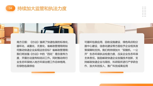 快递外卖市场管理办法PPT模板