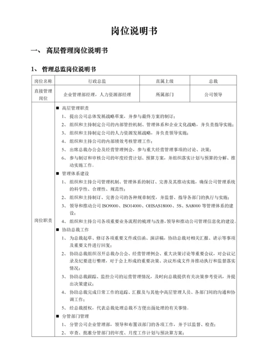 电子生产企业部门岗位配置暨岗位说明书.docx