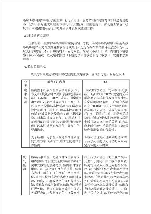 污水处理厂项目验收报告竣工环境保护验收共6页