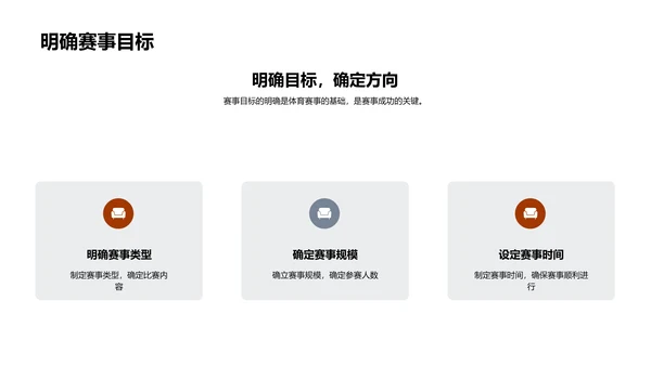 体育赛事的力量