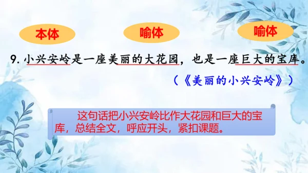 部编版语文三年级上册第六单元复习课件