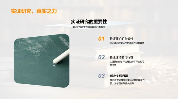 管理学答辩全攻略