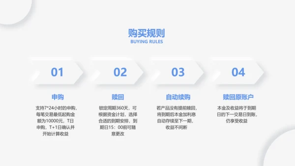 简约风灰白色金融理财产品介绍PPT