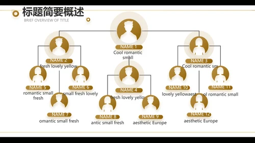 黑色创意音乐培训教学动态PPT模板