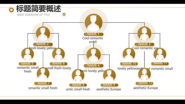 黑色创意音乐培训教学动态PPT模板