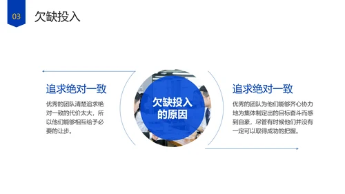 企业管理团队协作的五大障碍培训PPT模板