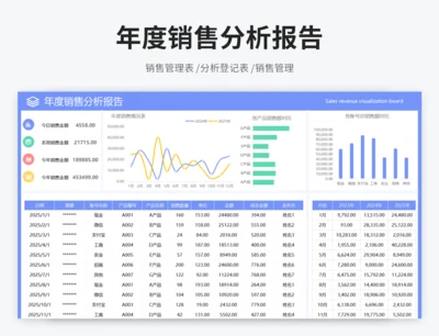 年度销售分析报告