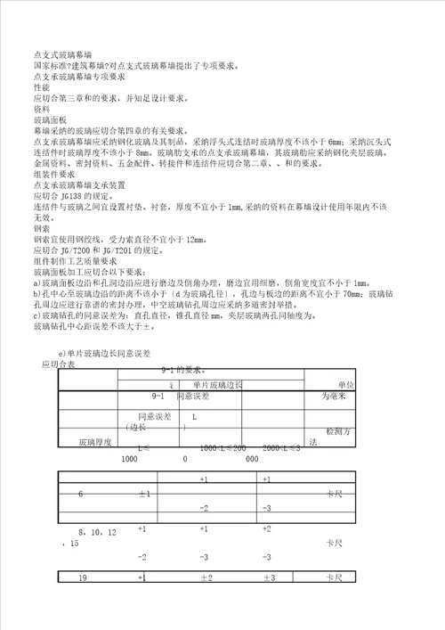 20建筑幕墙第九章