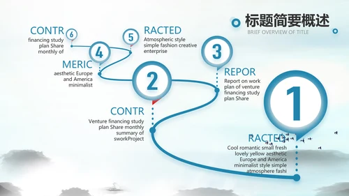 山东济南旅游介绍纪念册PPT动态模板