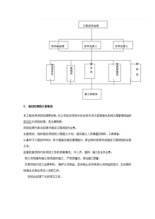 会议室施工组织方案