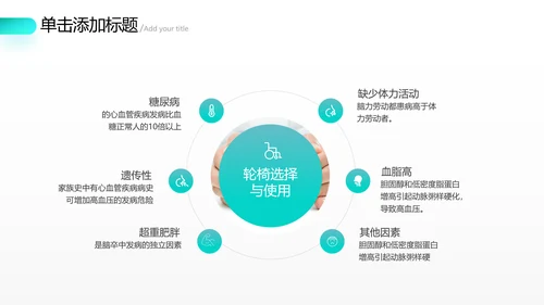 2021医院医生工作总结汇报动态PPT模板