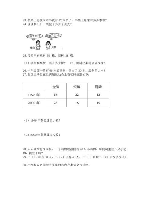 二年级上册数学应用题100道带答案（最新）.docx