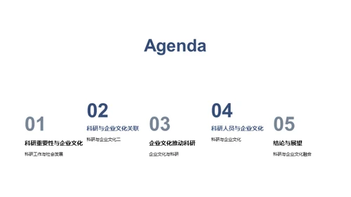 科研融入企业文化