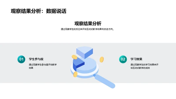 互动教学的探索与实践