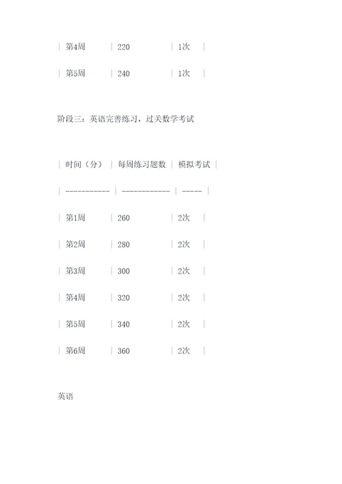 怎样写语数英的计划书