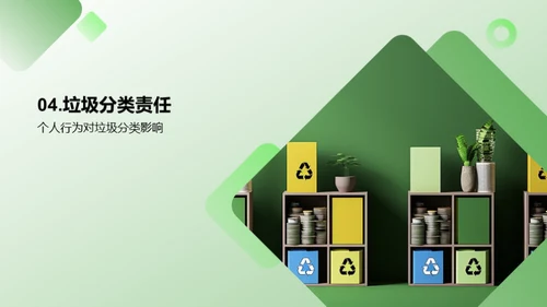 3D风其他行业教学课件PPT模板