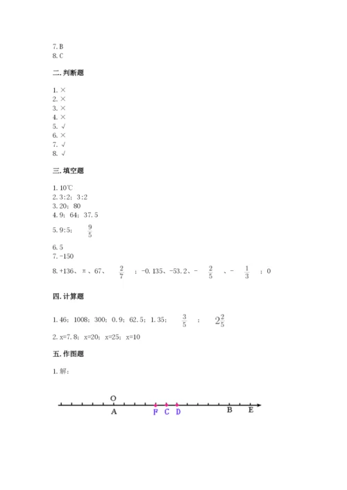 六年级下册数学期末测试卷【预热题】.docx