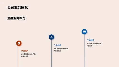 科技领航 20XX回顾与展望