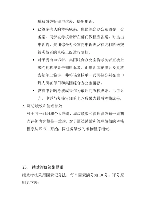 河北圣仑集团公司绩效管理全新体系设计专题方案.docx