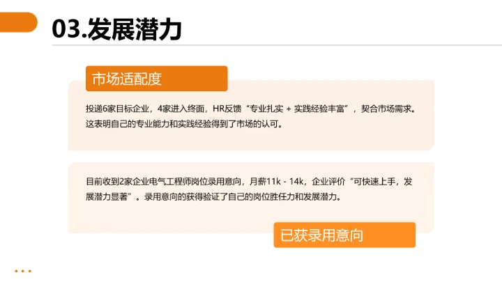 电气工程和自动化专业大学生职业生涯规划求职综合展示PPT