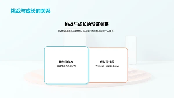 培训师成长路径