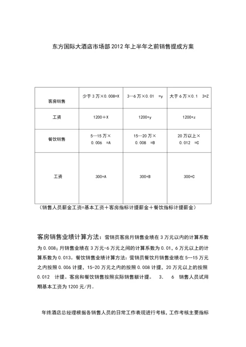 各酒店销售提成方案.docx