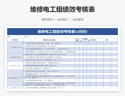 维修电工组绩效考核表