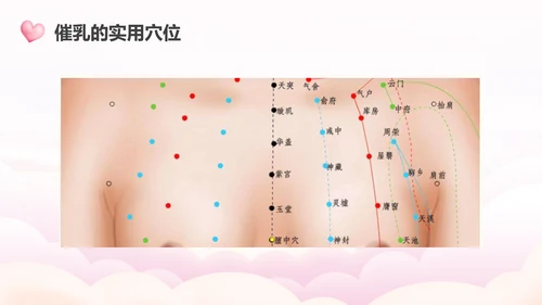 高级催乳师培训母婴类PPT模板