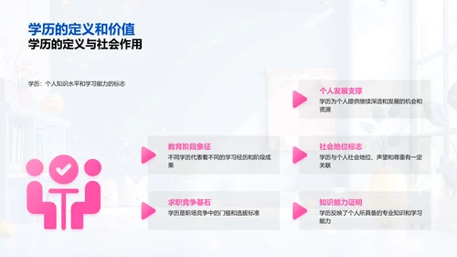 素质教育与学历权衡讲座PPT模板