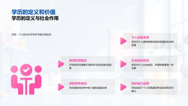 素质教育与学历权衡讲座PPT模板