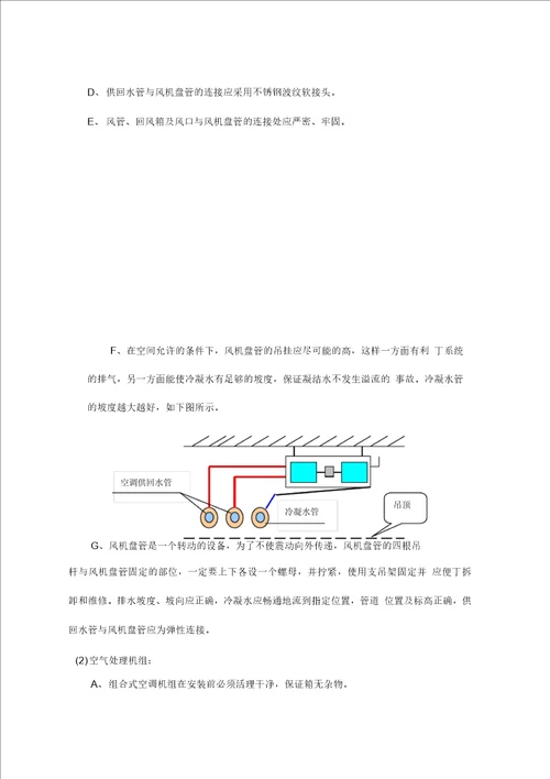 施工设计方案(暖通空调)