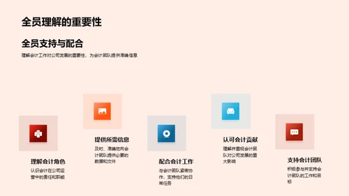 会计驱动的公司成长