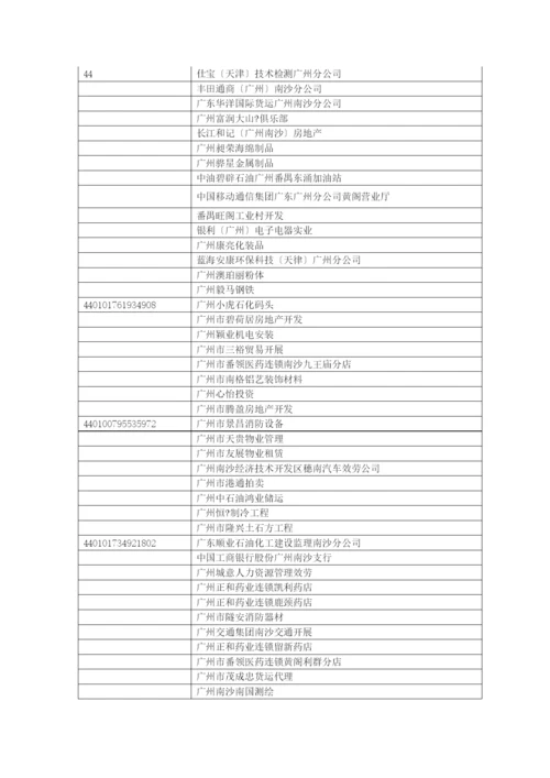 新企业所得税法宣讲会参会企业时间安排-新企业所得税法宣讲.docx