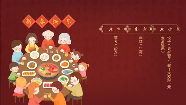 中国传统节日介绍教学课件PPT模板
