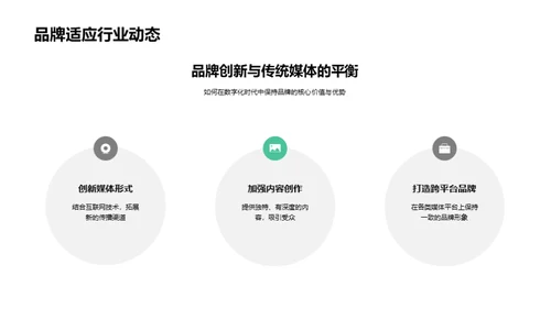 媒体演绎，气象更新