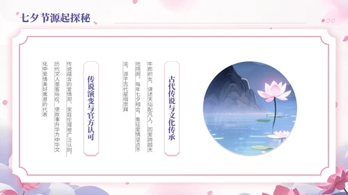 玫瑰红藤萝紫双色中国风七夕文化学校传统文化课程PPT模板