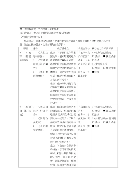 部编版六年级下册道德与法治-全册教案.docx