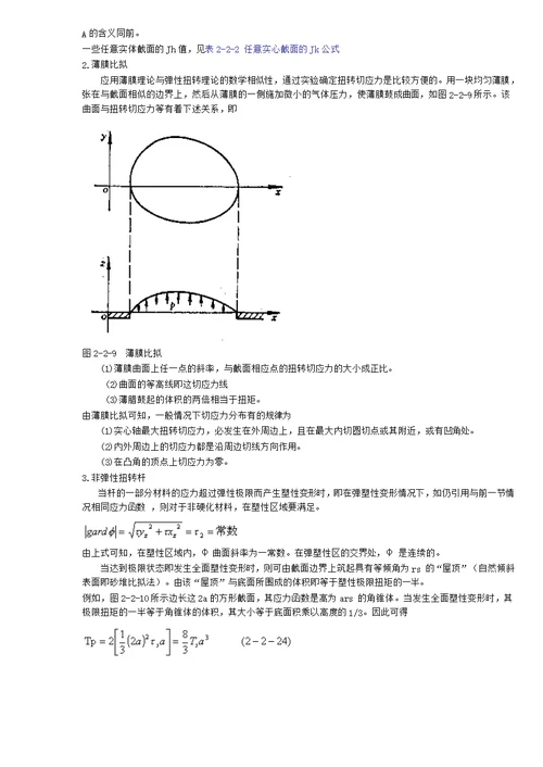 杆的扭转定理和公式