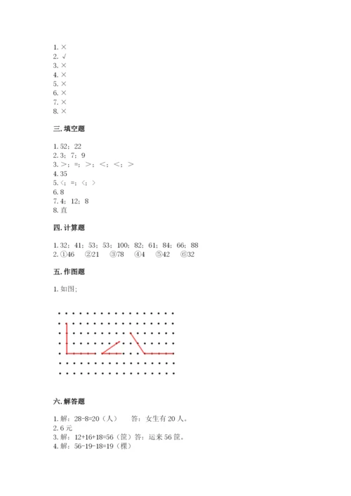 小学数学二年级上册期中测试卷（培优b卷）.docx