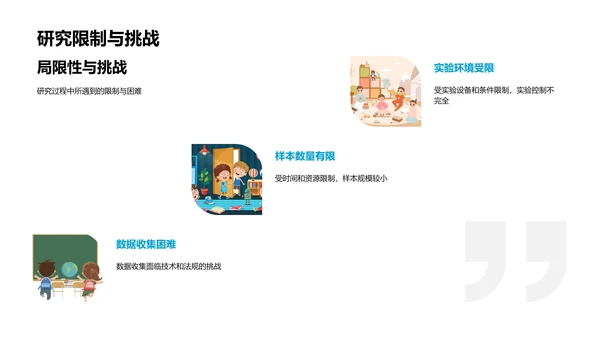 博士成果答辩展示PPT模板