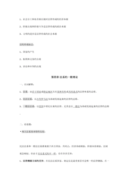 2023年法理学知识点整理.docx