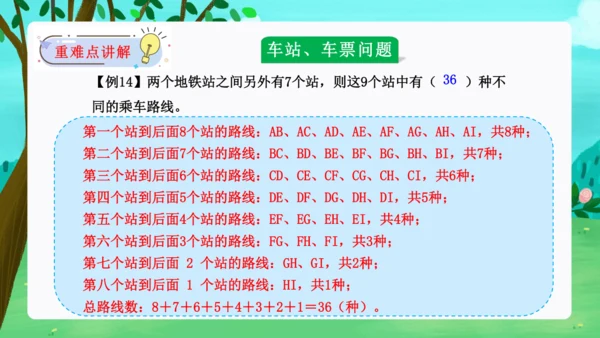 第八单元：数学广角——搭配（二）单元复习课件(共28张PPT)人教版三年级数学下册