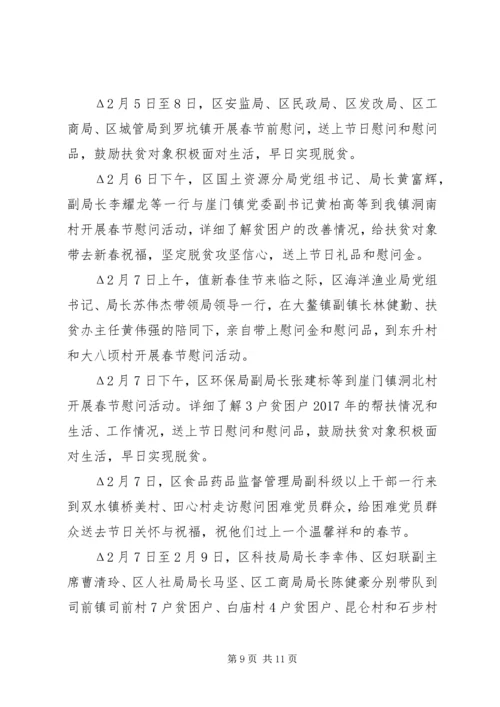 如何做好新时期精准扶贫精准脱贫工作 (4).docx