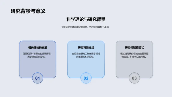 理学研究答辩报告PPT模板
